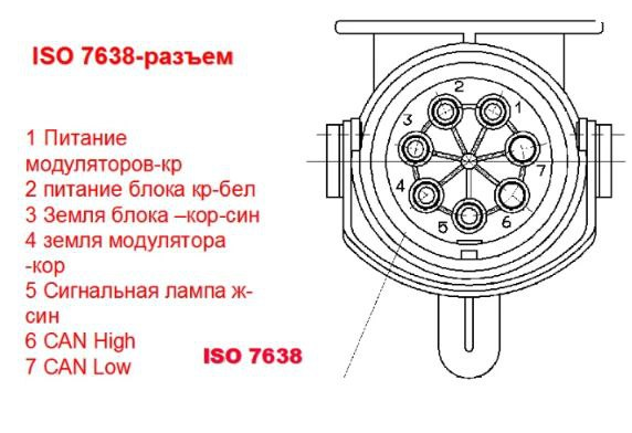Распиновка