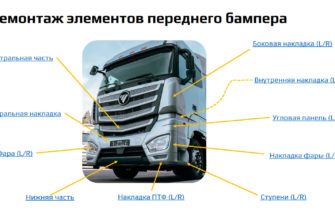 Демонтаж элементов переднего бампера Foton Auman EST A BJ4189 euro 5